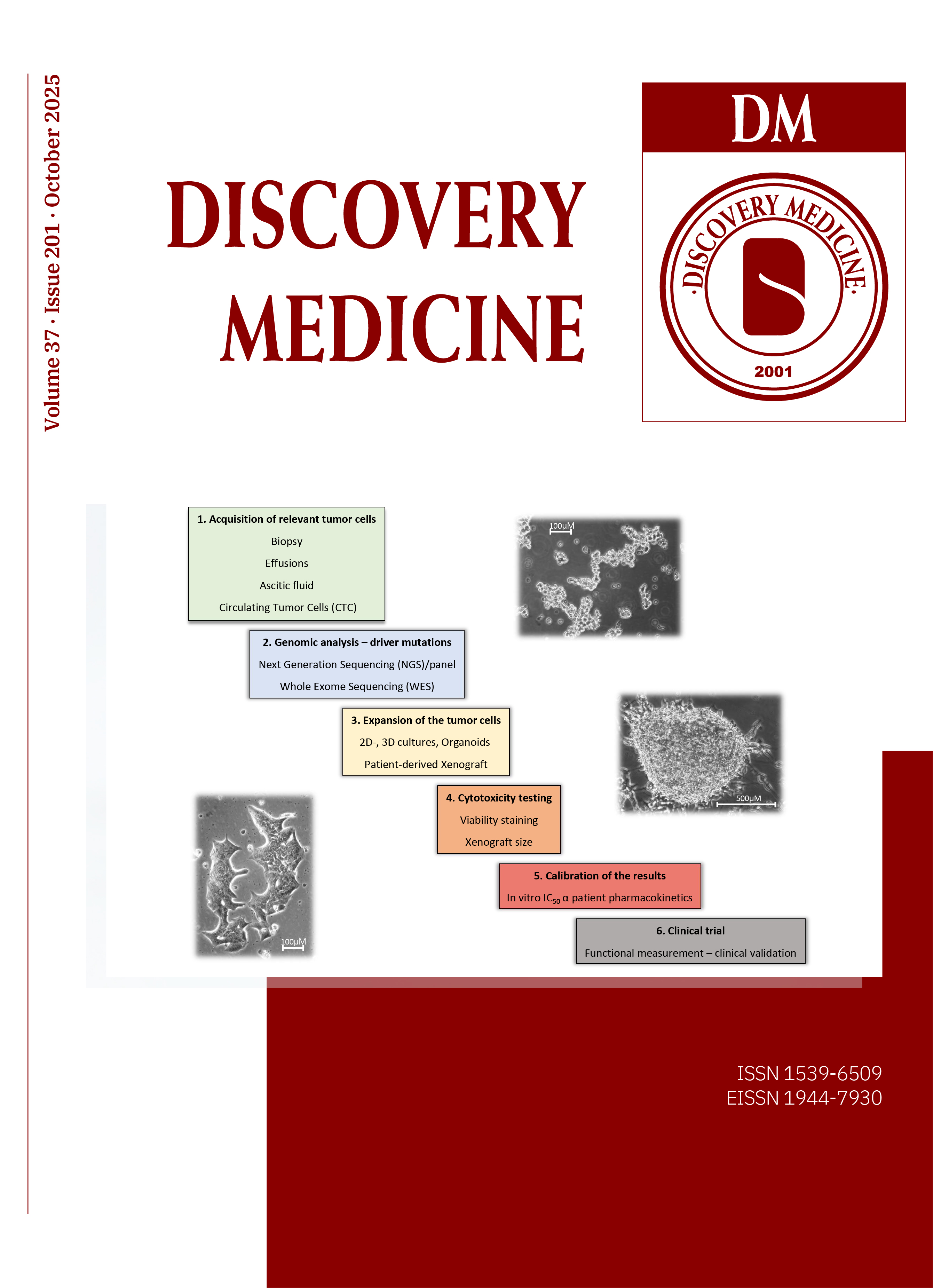 Cover image of Volume 37, Issue 201